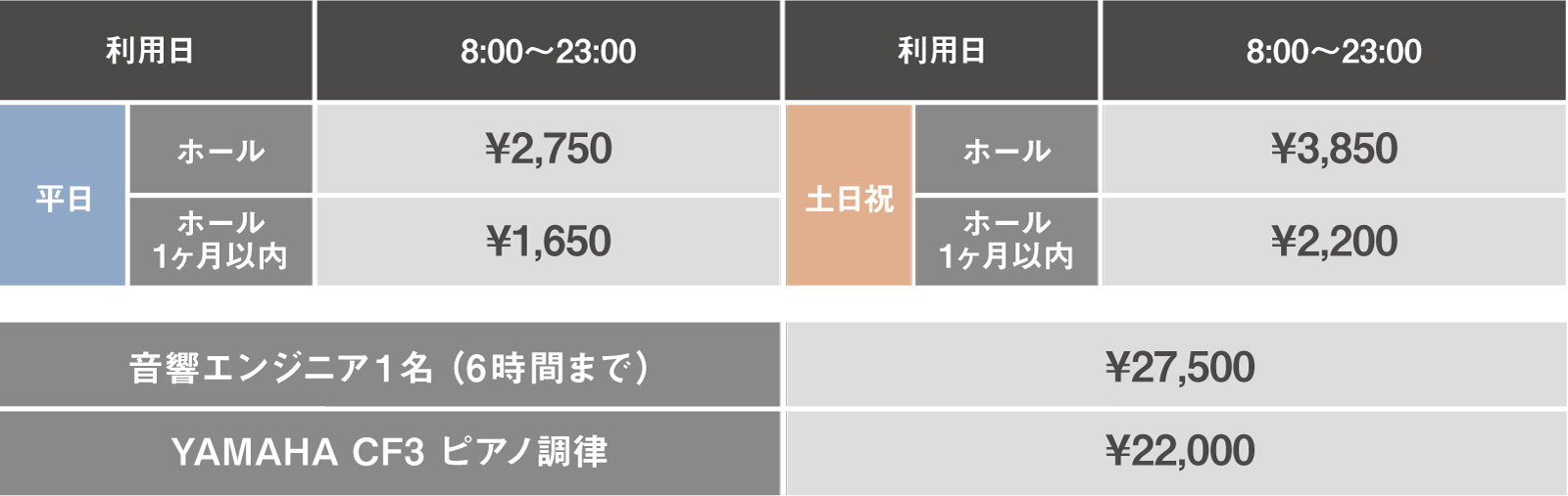 料金表