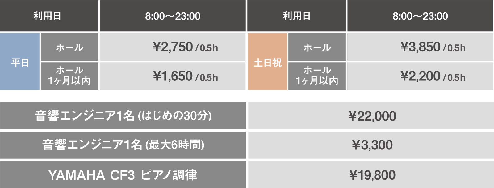 料金表