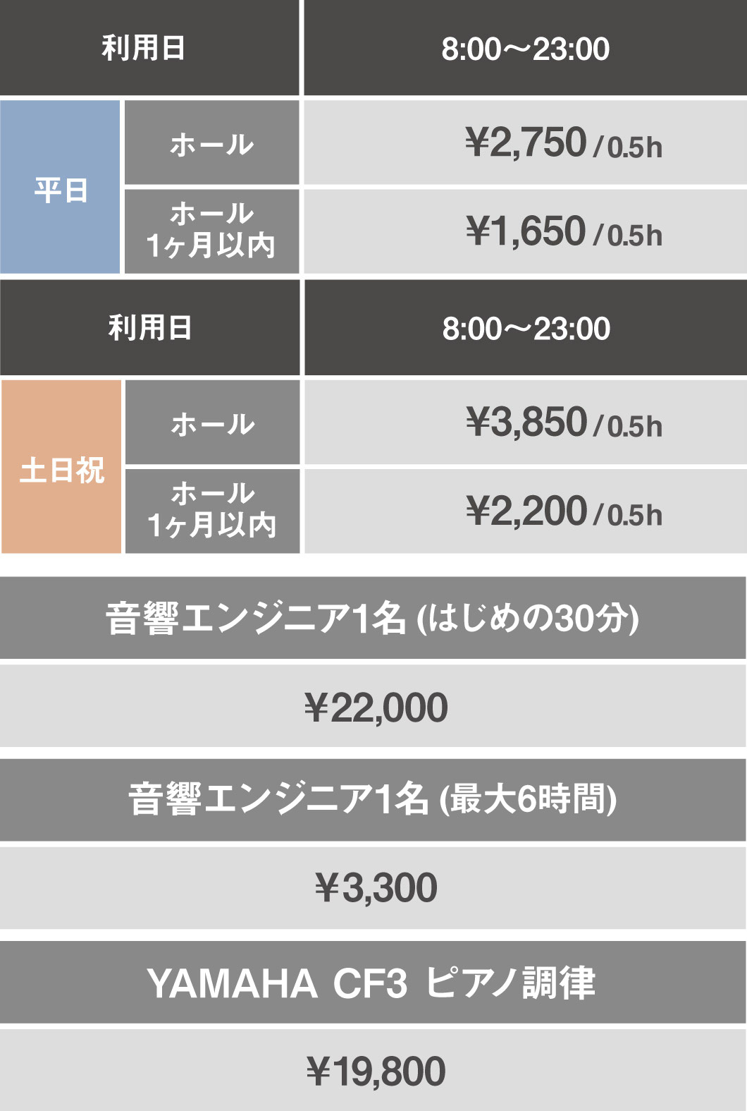 料金表