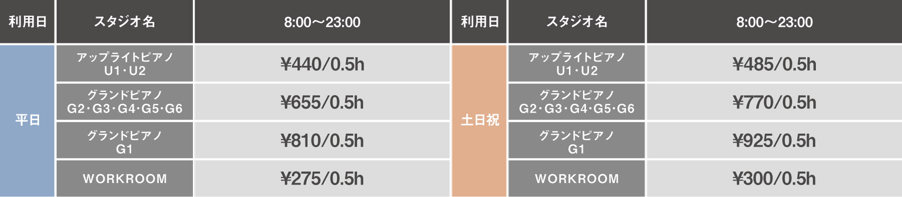 料金表