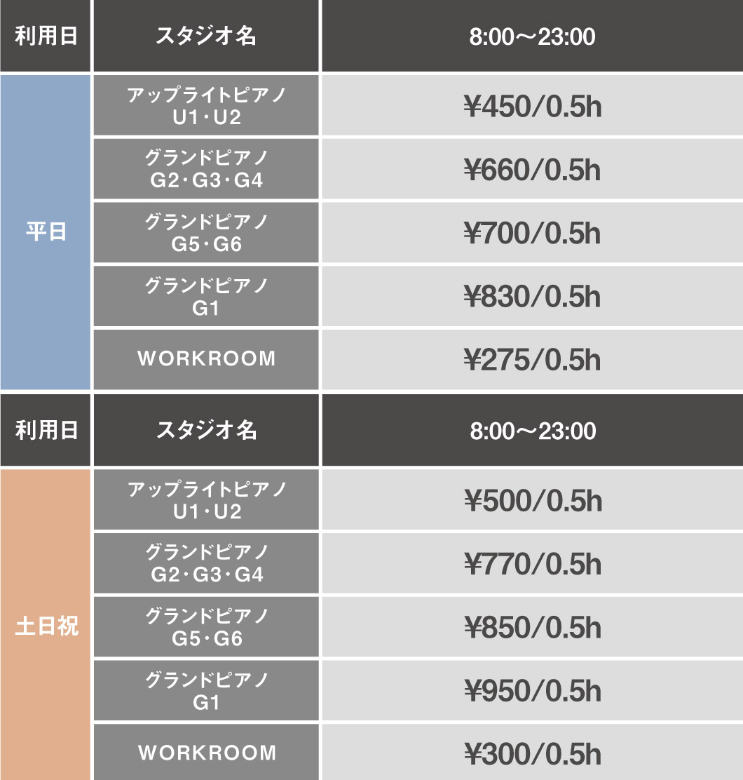 料金表